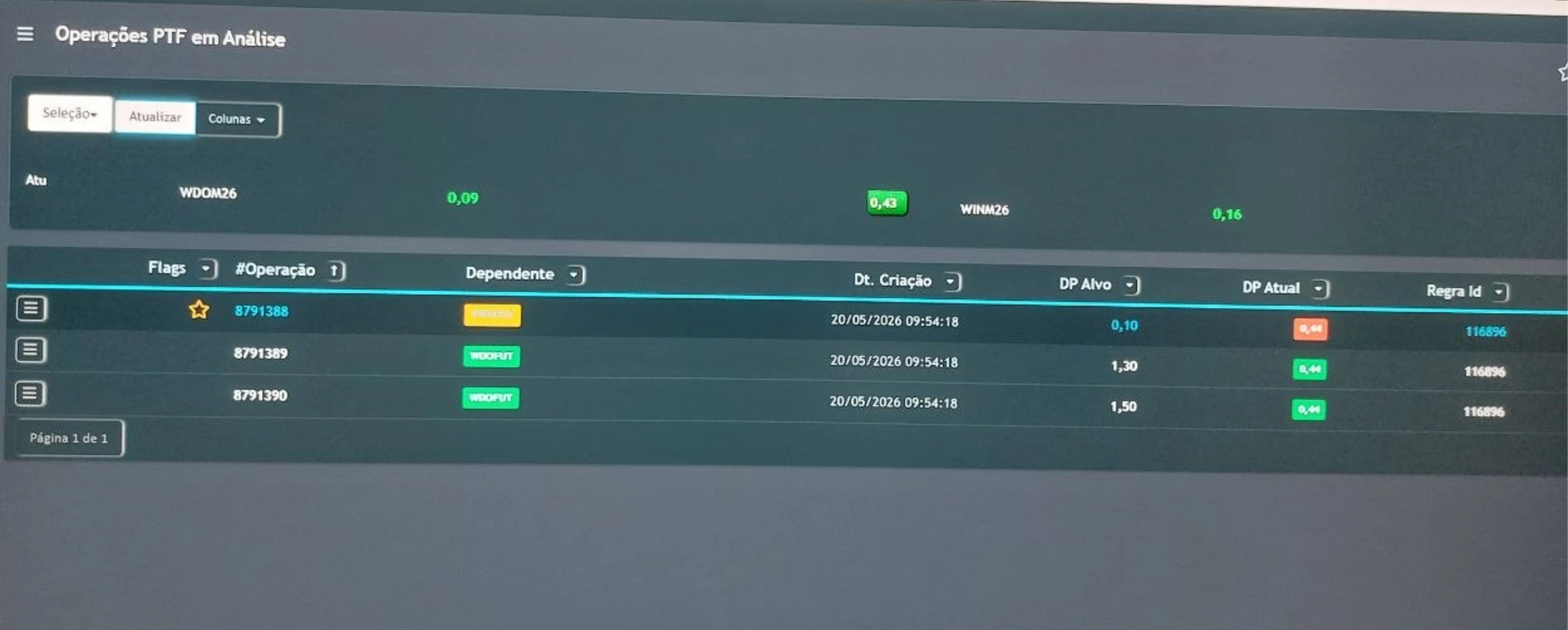 Print de resultado real na Plataforma Gamma Quant